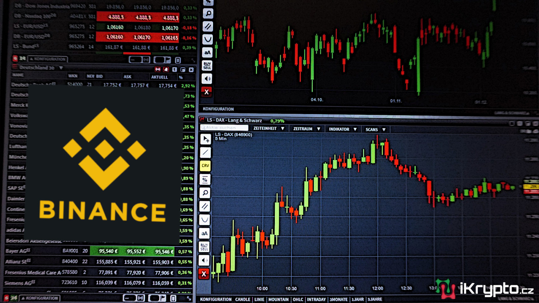 burza binance navod