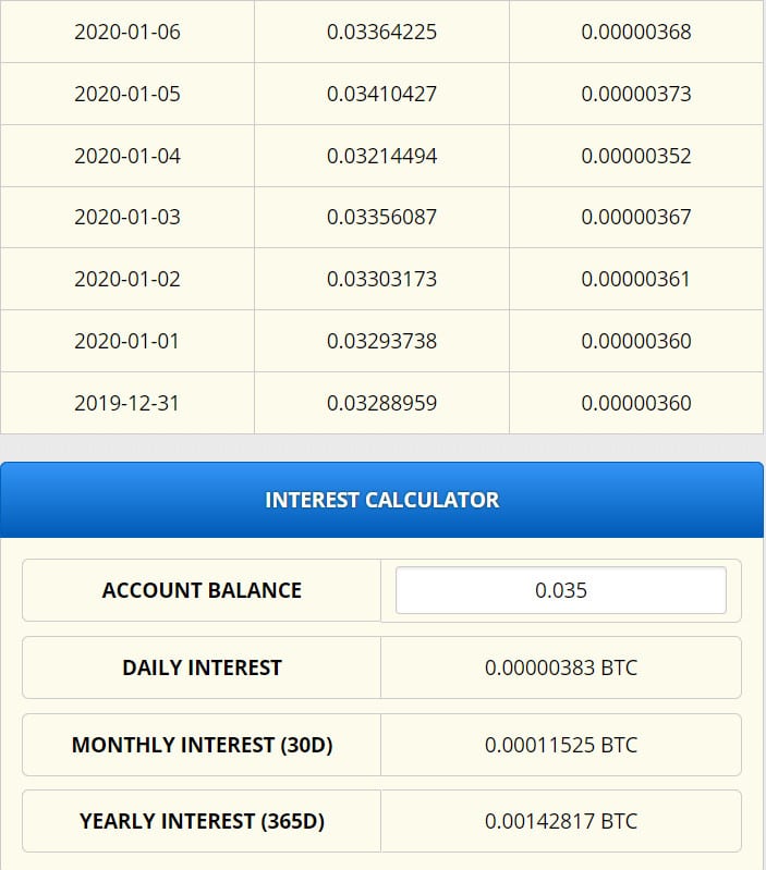 freebitcoin bitcoin zdarma 5