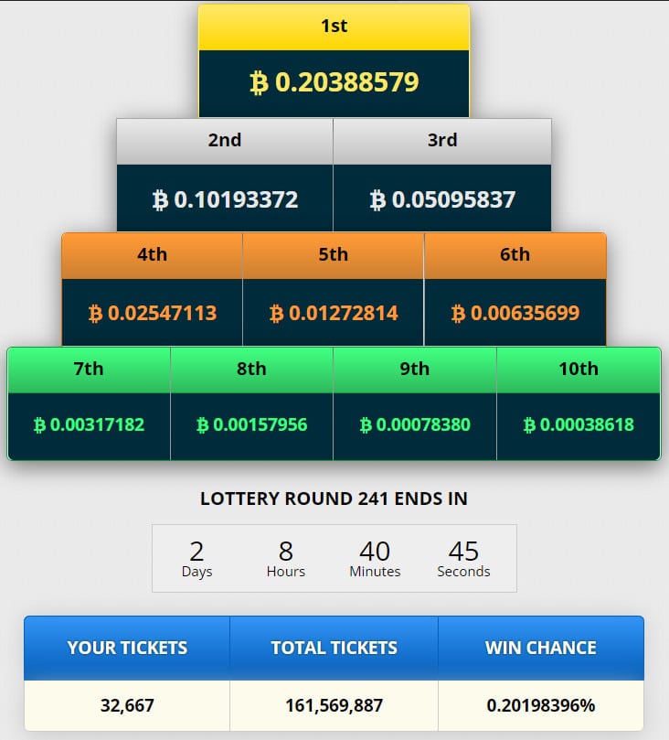 freebitcoin bitcoin zdarma 6